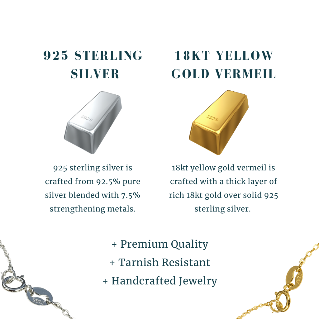 Taurus Opal Necklace  – April 20 to May 20