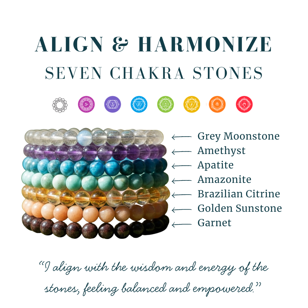 Seven Chakra Mala Gemstone Bracelet Set - SUPER SALE PRICING